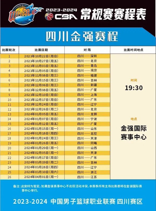 约基奇这球
