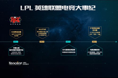 度的视频回