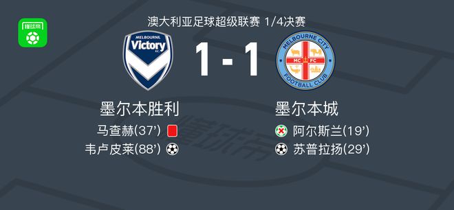困难与挫折