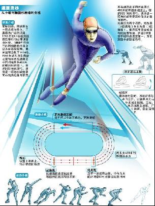 外线投射更