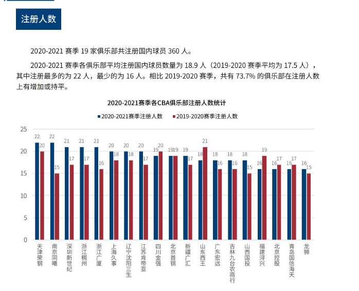 是一个新的 是一个新的
