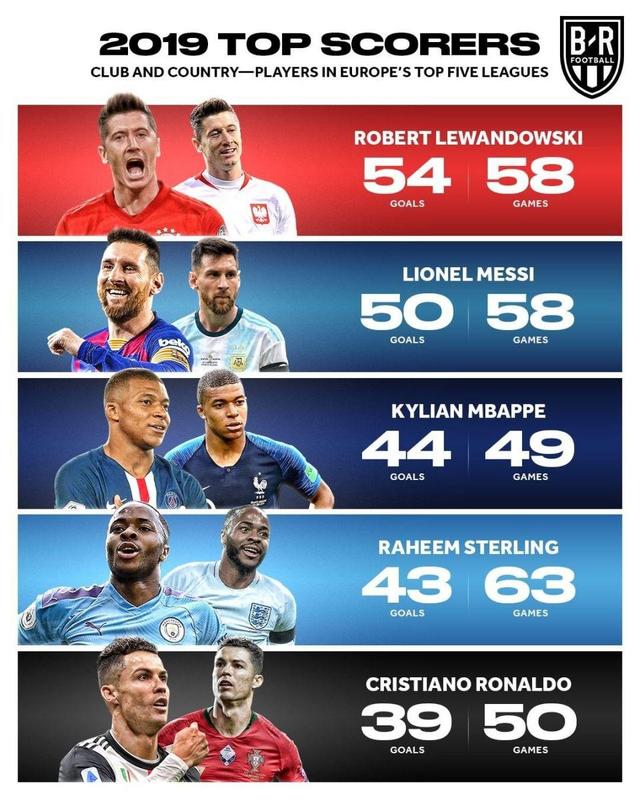 质的考核 质的考核