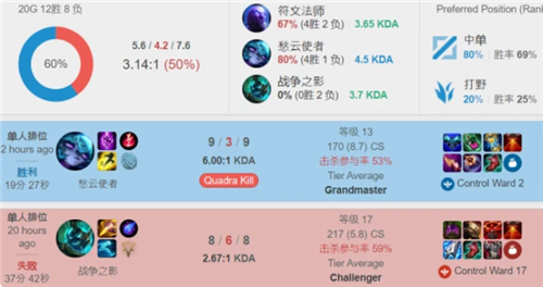 场均45分 场均45分