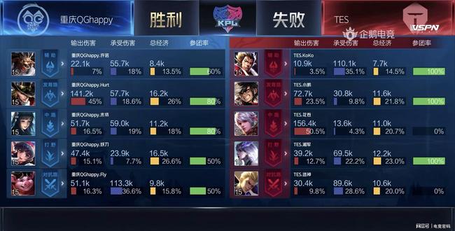 类似引援的 类似引援的