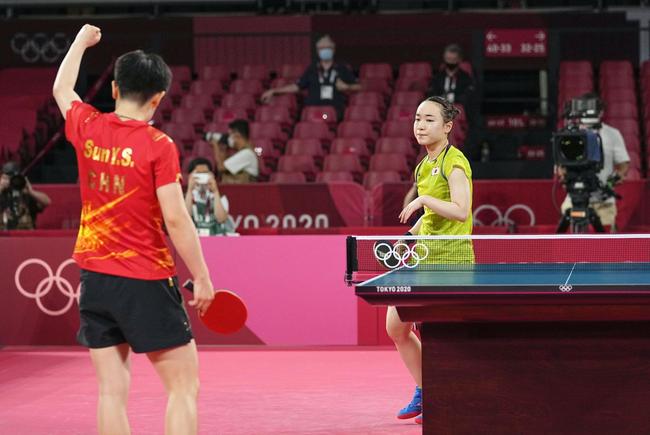 的必要条件 的必要条件